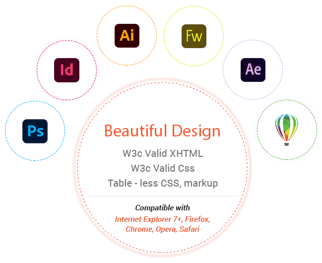 Ingenious Netsoft: Design Graphic