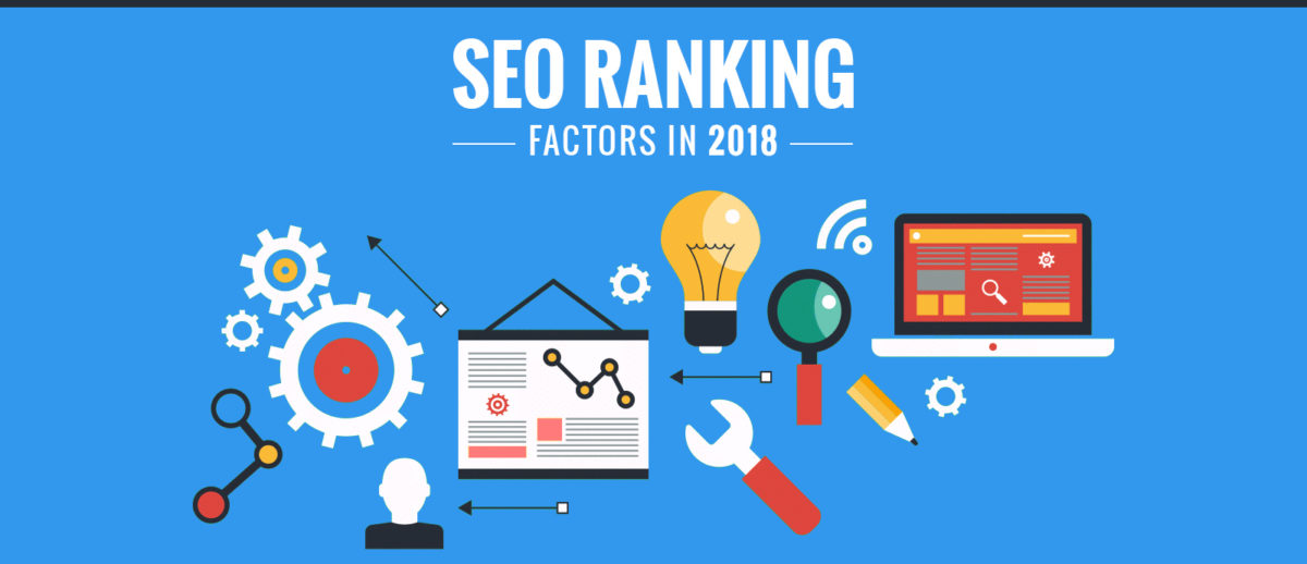 Ingenious Netsoft: SEO-Ranking